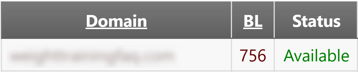 Domain metrics on ExpiredDomains.net